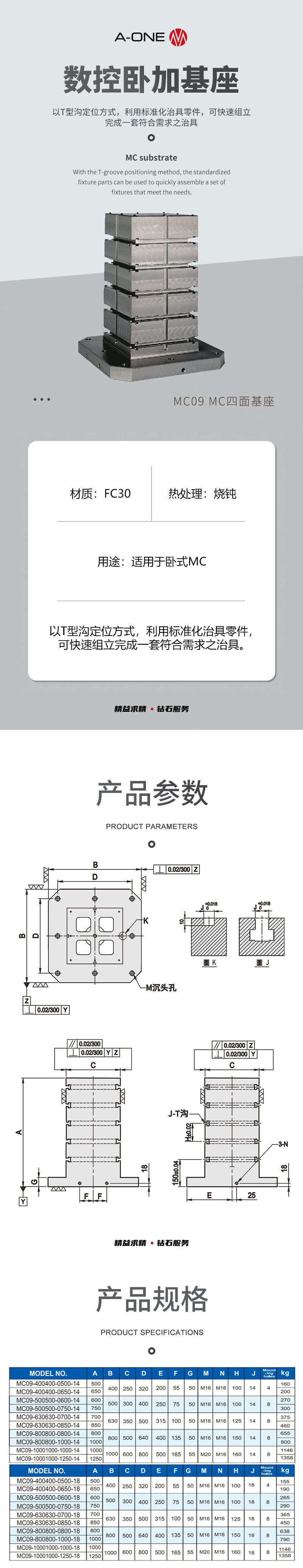 MC09详情页