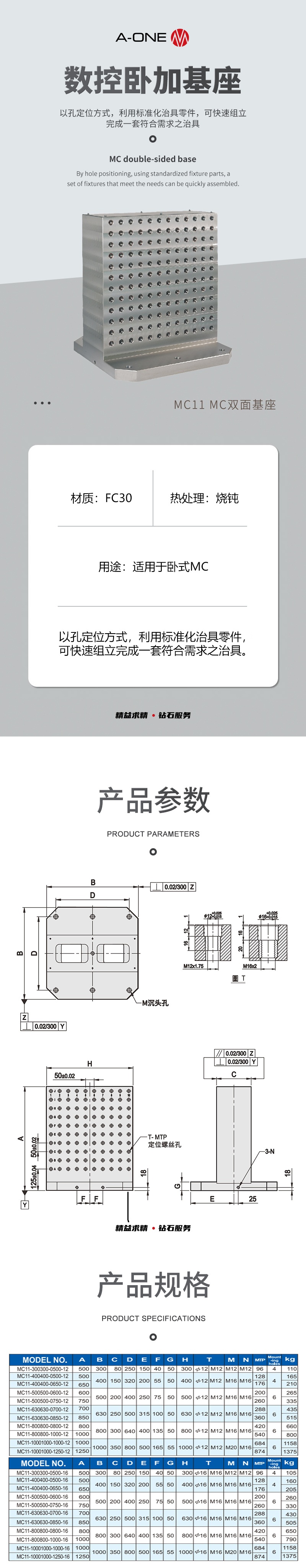 MC11详情页